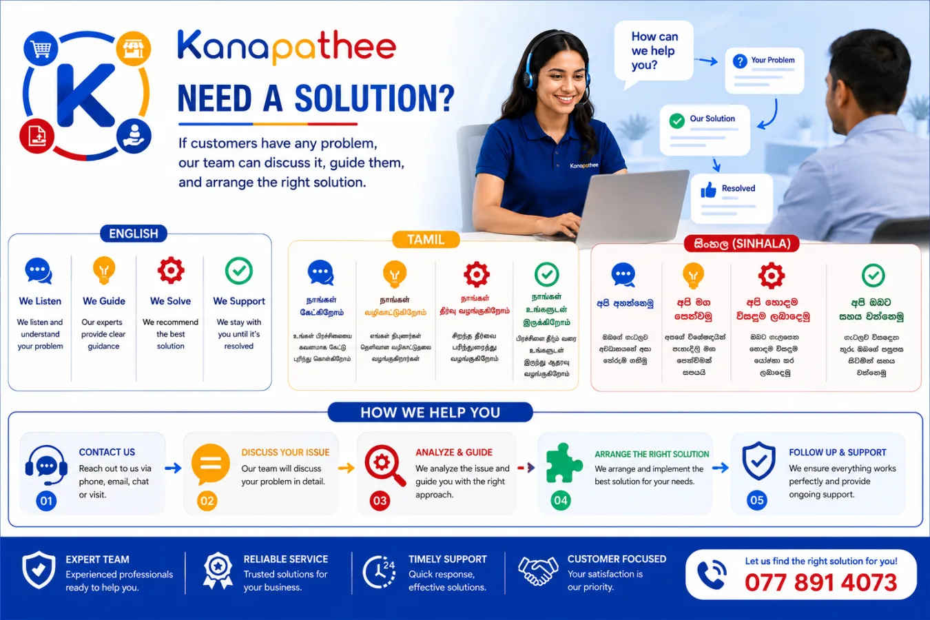Kanapathee customer support services